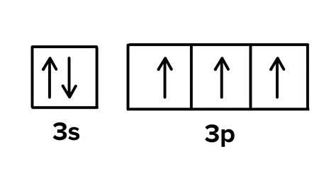 how many unpaired electrons does p3- have|Indicate the number of unpaired electrons in P. .